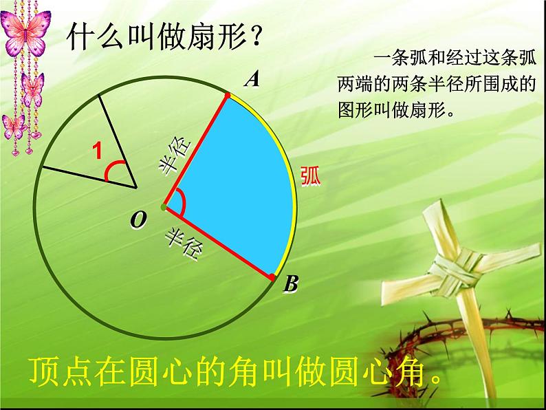 六年级数学上册课件-5.4 扇形20-人教版(共18张PPT)05