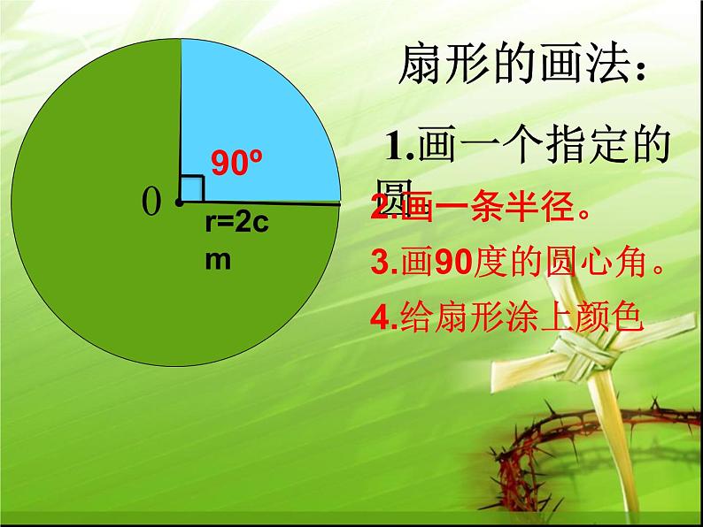 六年级数学上册课件-5.4 扇形20-人教版(共18张PPT)08