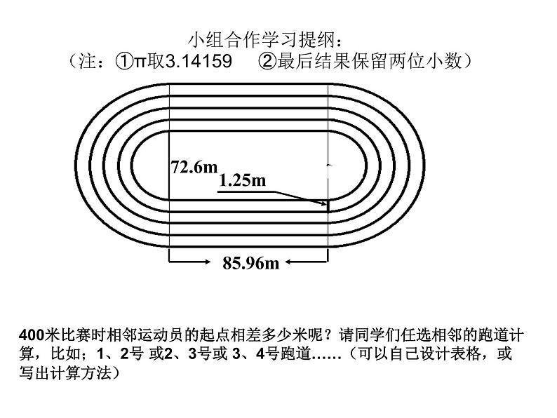 六年级数学上册课件-确定起跑线3-人教版(共10张PPT)04