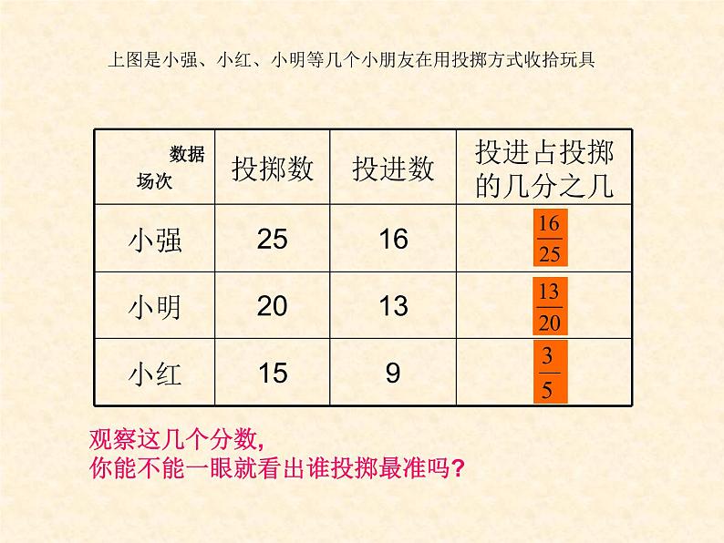 六年级数学上册课件-6. 百分数（一）21-人教版(共13张PPT)03