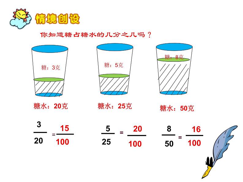 六年级数学上册课件-6. 百分数（一）38-人教版(共12张PPT)03