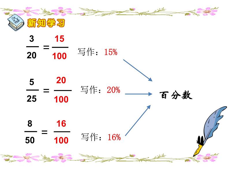 六年级数学上册课件-6. 百分数（一）38-人教版(共12张PPT)04