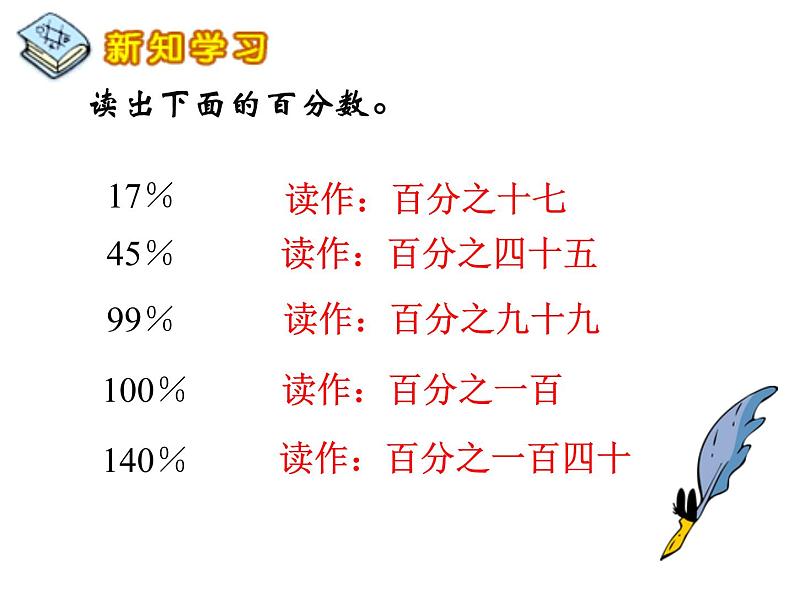 六年级数学上册课件-6. 百分数（一）38-人教版(共12张PPT)06