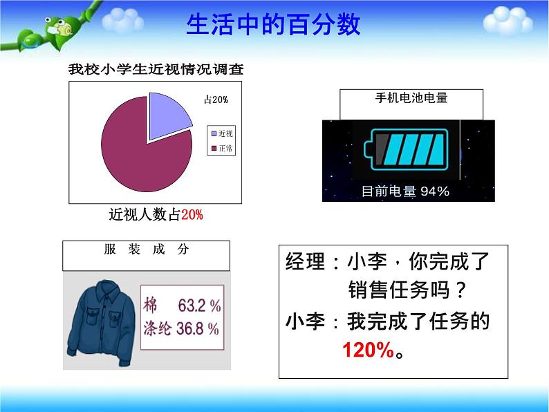 六年级数学上册课件-6. 百分数的认识74-人教版(共12张PPT)02