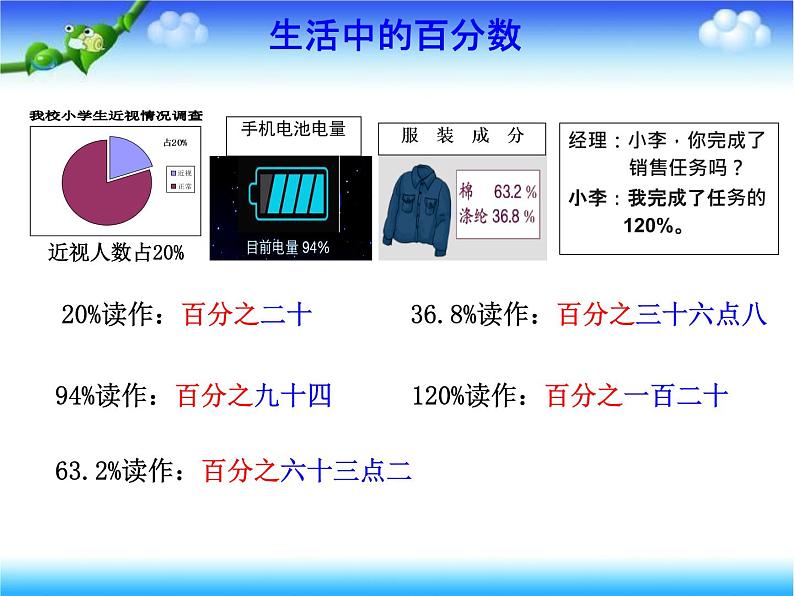 六年级数学上册课件-6. 百分数的认识74-人教版(共12张PPT)03