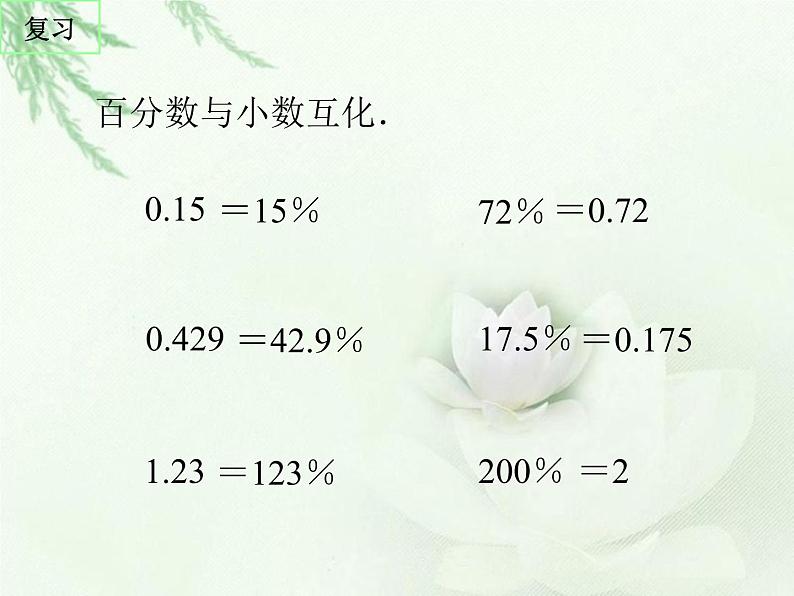 六年级数学上册课件-6. 百分数（一）-人教版(共15张PPT)02