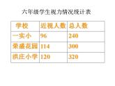 百分数（一）PPT课件免费下载