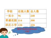 百分数（一）PPT课件免费下载