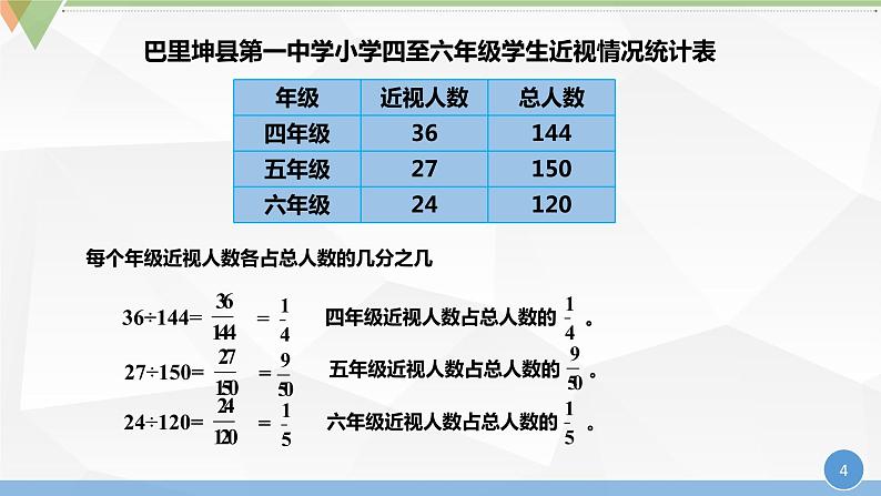 六年级数学上册课件-6. 百分数的认识3-人教版(共24张PPT)04