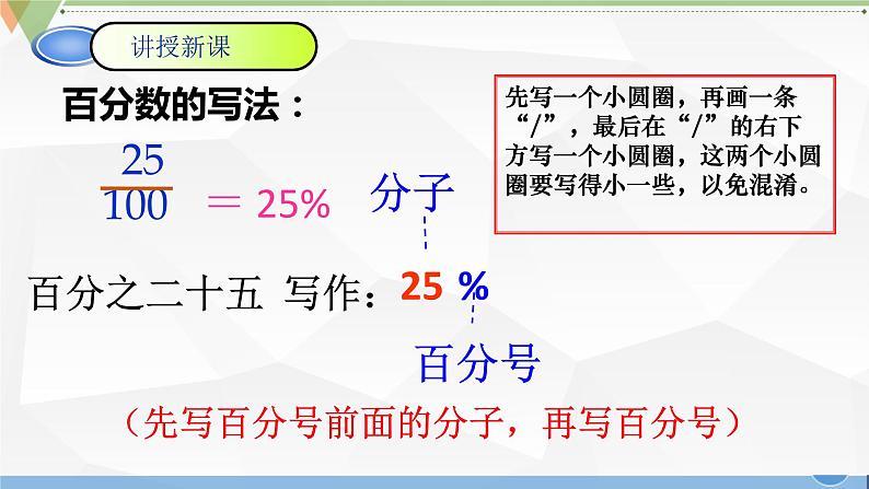 六年级数学上册课件-6. 百分数的认识3-人教版(共24张PPT)06