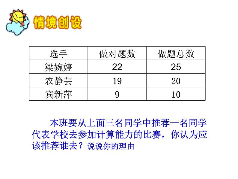 六年级数学上册课件-6. 百分数的认识-人教版(共12张PPT)02