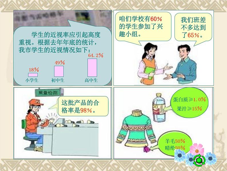 六年级数学上册课件-6. 百分数的意义和写法52-人教版(共15张PPT)02