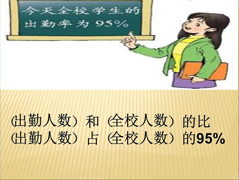 六年级数学上册课件-6. 百分数（一）19-人教版(共14张PPT)06