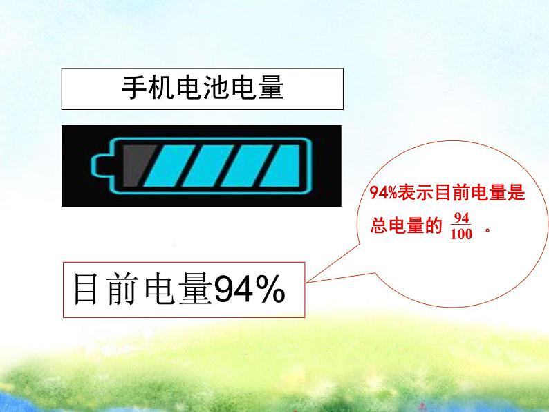 六年级数学上册课件-6. 百分数的认识84-人教版(共17张PPT)05