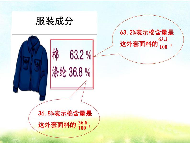 六年级数学上册课件-6. 百分数的认识84-人教版(共17张PPT)07