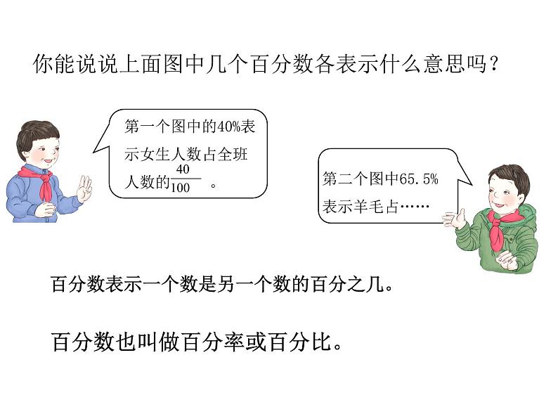 六年级数学上册课件-6. 百分数的意义25-人教版(共15张PPT)06