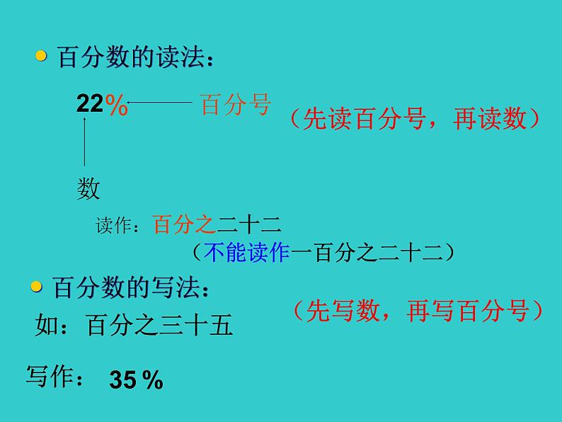 六年级数学上册课件-6. 百分数的认识-人教版(共17张PPT)03