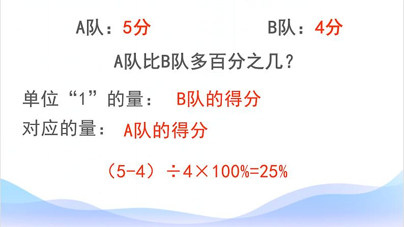 六年级数学上册课件-6. 用百分数解决问题-人教版(共32张PPT)08