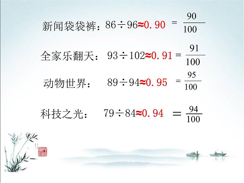 六年级数学上册课件-6. 百分数的认识60-人教版(共25张PPT)07