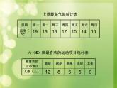 六年级数学上册课件-7. 扇形统计图14-人教版(共16张PPT)