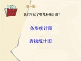 六年级数学上册课件-7. 扇形统计图2-人教版(共20张PPT)