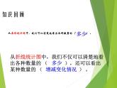 六年级数学上册课件-7. 扇形统计图2-人教版(共20张PPT)