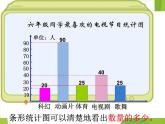 六年级数学上册课件-7. 扇形统计图2-人教版(共20张PPT)