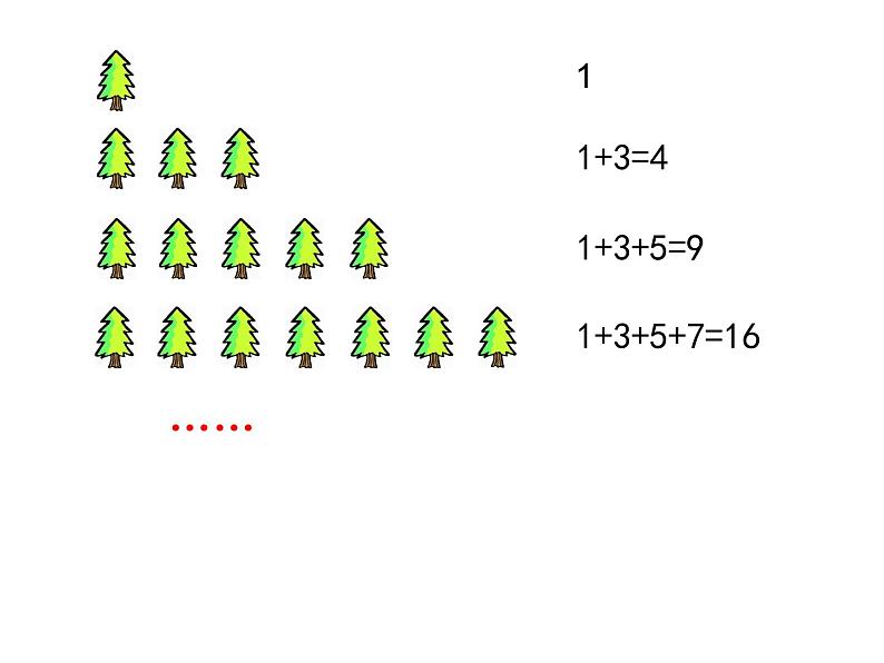 六年级数学上册课件-8. 数学广角——数与形23-人教版(共12张PPT)02