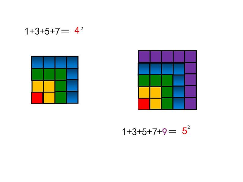 六年级数学上册课件-8. 数学广角——数与形23-人教版(共12张PPT)03