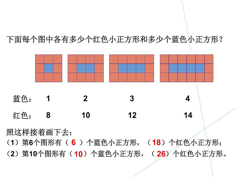 六年级数学上册课件-8. 数学广角——数与形8-人教版(共15张PPT)06