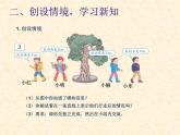 六年级数学下册课件-1 在直线上上表示正、负数