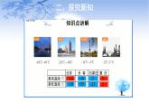 六年级数学下册课件-1 负数