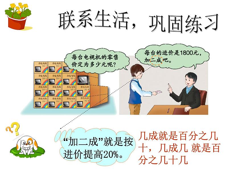 六年级数学下册课件-2.2  成数（3）05