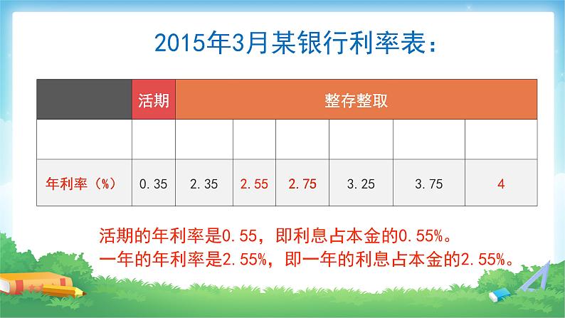 六年级数学下册课件-2.4  利率（4）05