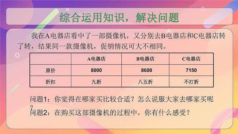 六年级数学下册课件-2.1  折扣08