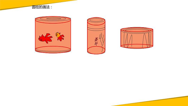 六年级数学下册课件-3.1.1  圆柱的认识（1）03