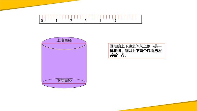 六年级数学下册课件-3.1.1  圆柱的认识（1）05