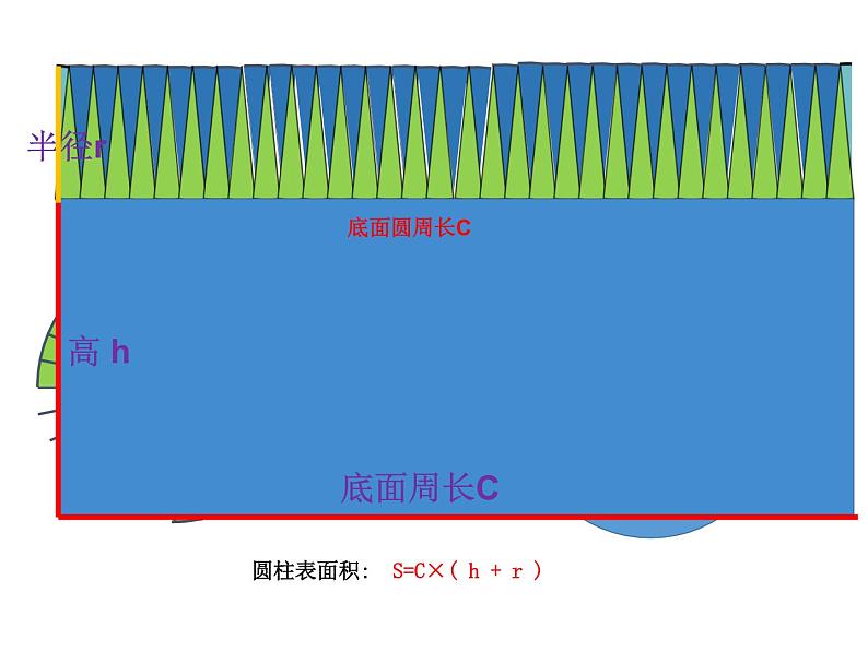 六年级数学下册课件-3.1.2  圆柱的表面积（2）06