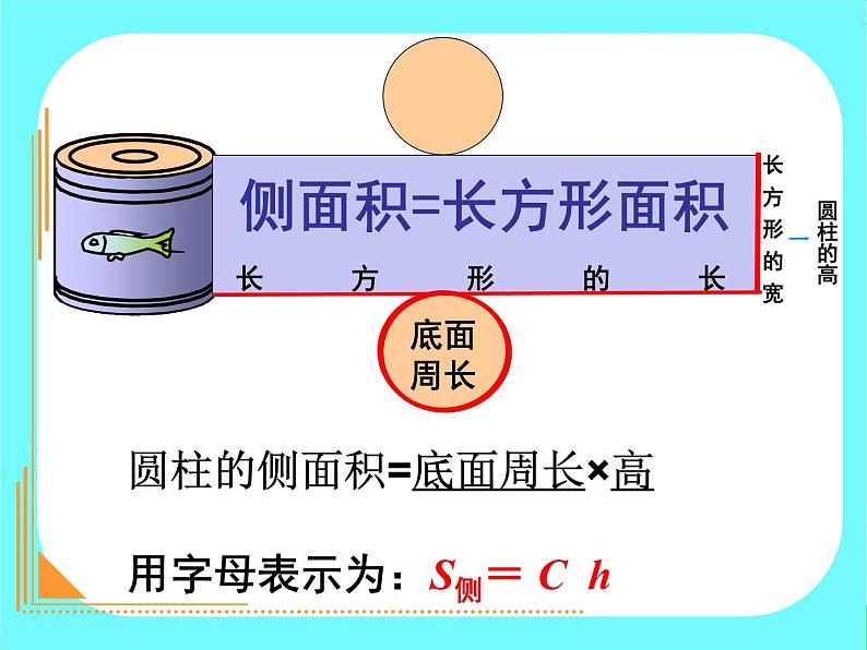 六年级数学下册课件-3.1.2  圆柱的表面积 （4）08