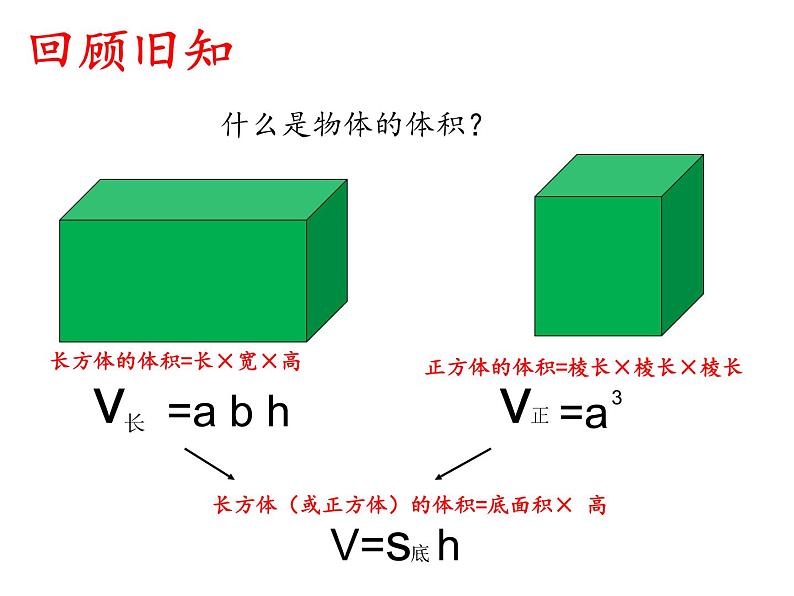 六年级数学下册课件-3.1.3  圆柱的体积（1）02