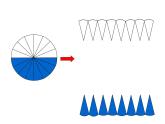 六年级数学下册课件-3.1.3  圆柱的体积（1）