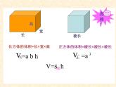 六年级数学下册课件-3.1.3  圆柱的体积（2）