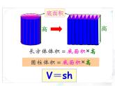 六年级数学下册课件-3.1.3  圆柱的体积（2）