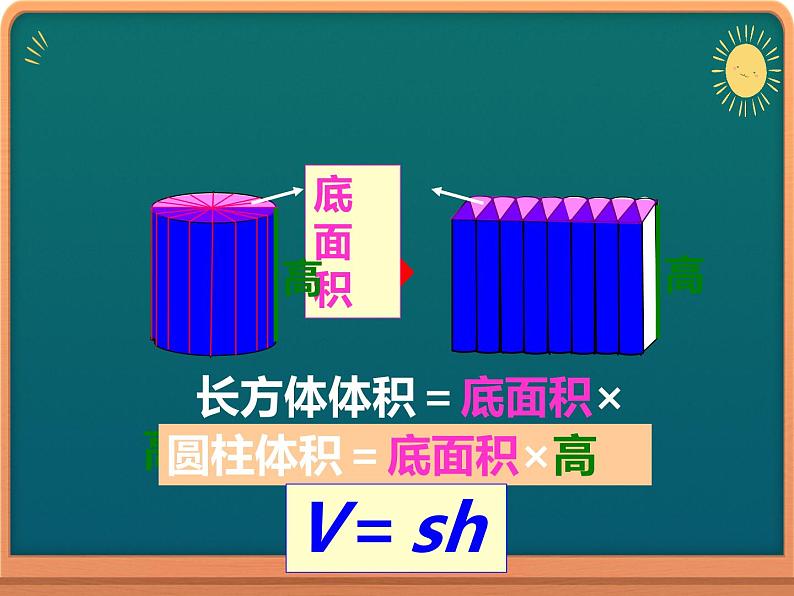 六年级数学下册课件-3.1.3  圆柱的体积（4）07