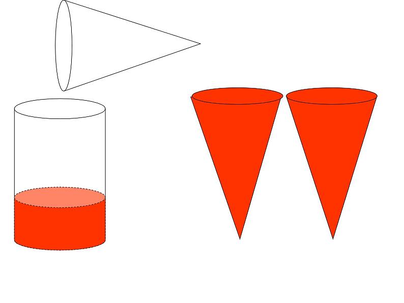 六年级数学下册课件-3.2.2  圆锥的体积（7）08