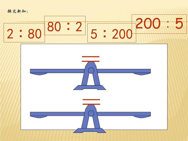 六年级数学下册课件-4.1.2  比例的基本性质（1）02