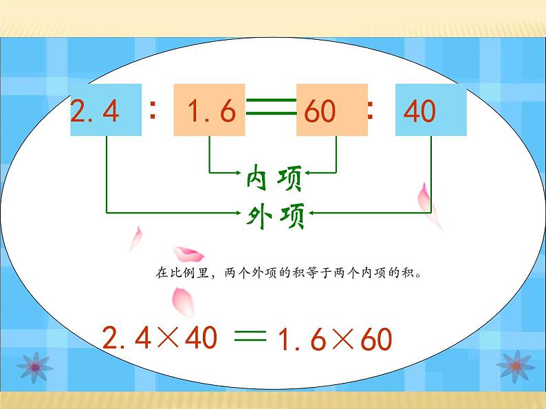 六年级数学下册课件-4.1.2  比例的基本性质（1）06