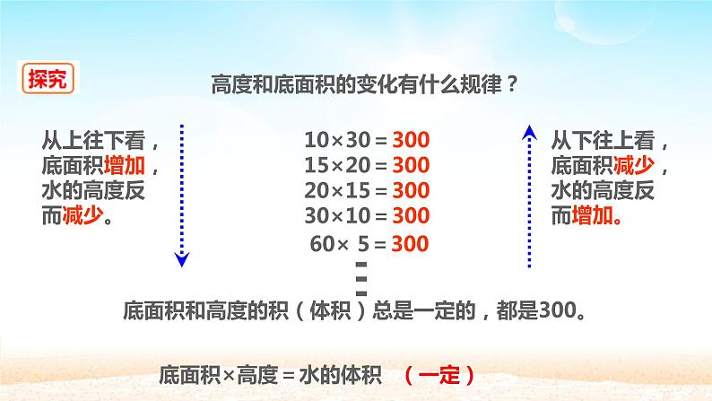 六年级数学下册课件-4.2.2  反比例05