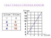 六年级数学下册课件-4.2.1 正比例