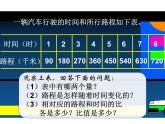 六年级数学下册课件-4.2.1 正比例